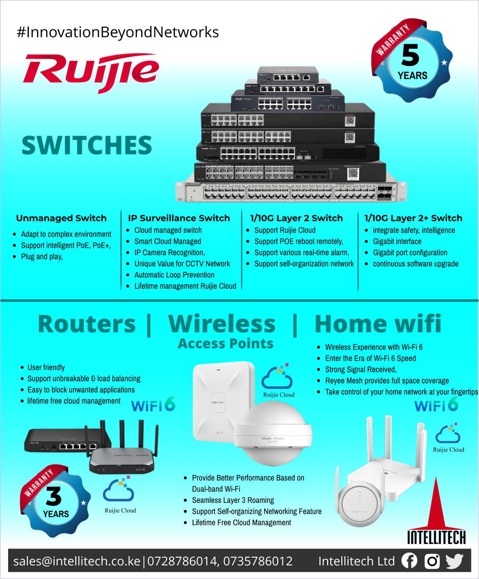 RUIJIE SINGLE DEVICES VIDEO