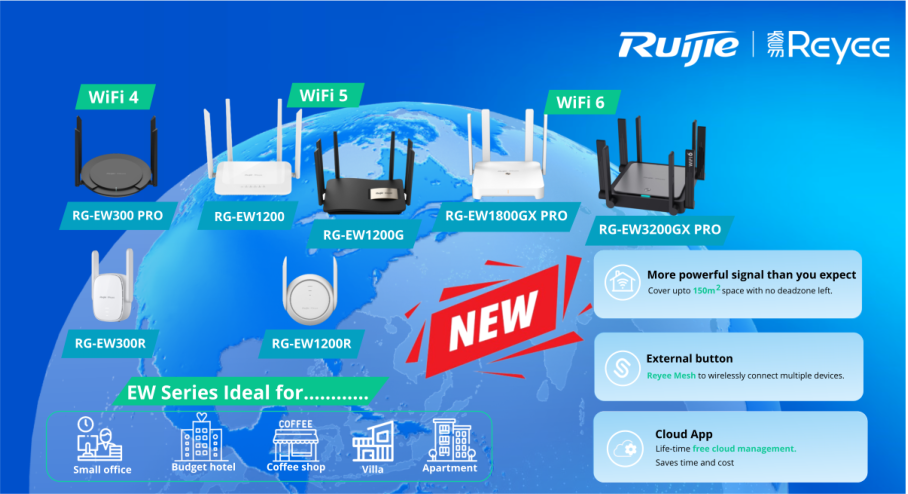 Latest Network Solutions