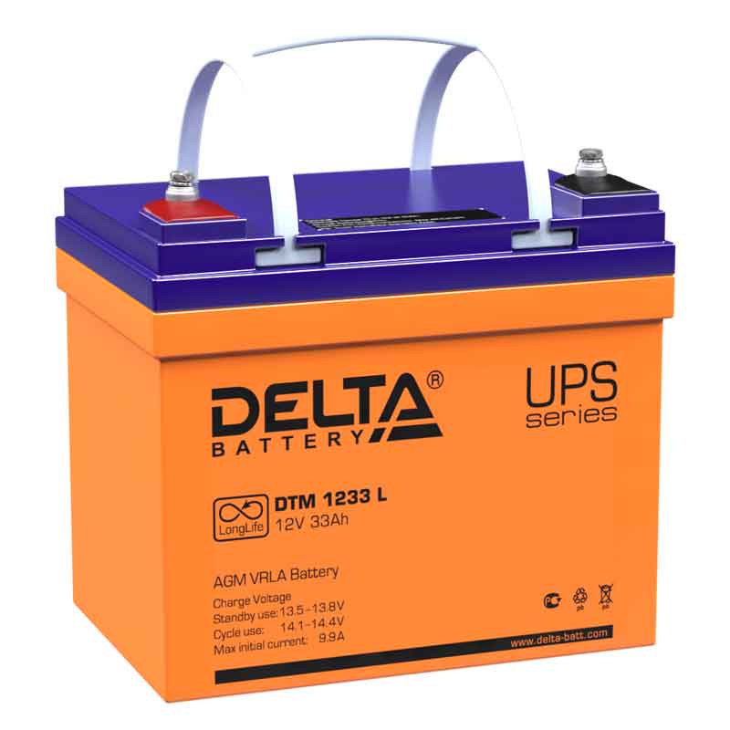 Delta 12V 33AH Battery