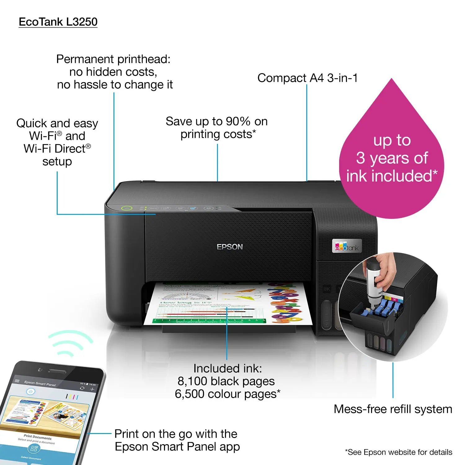 Epson EcoTank L3250 A4 Wi-Fi All-in-One Ink Tank Printer