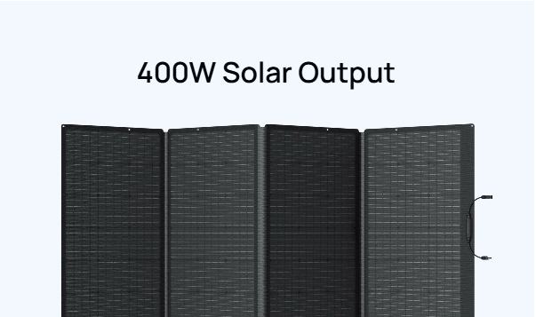 EcoFlow 400W Portable Solar Panel (SOLAR400W)